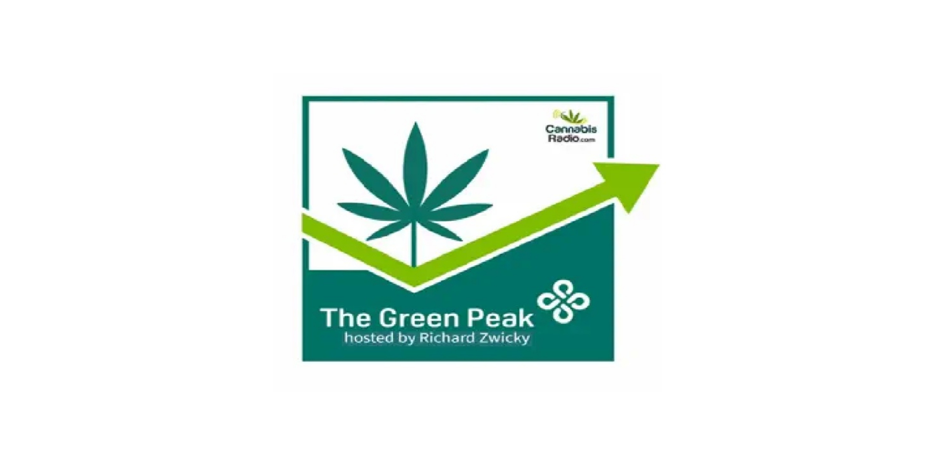 Somai Pharmaceuticals LTD With Michael Sassano – The Green Peak Podcast hosted by Richard Zwicky